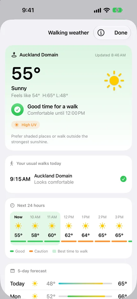 Know the best time to go before you grab the leash.